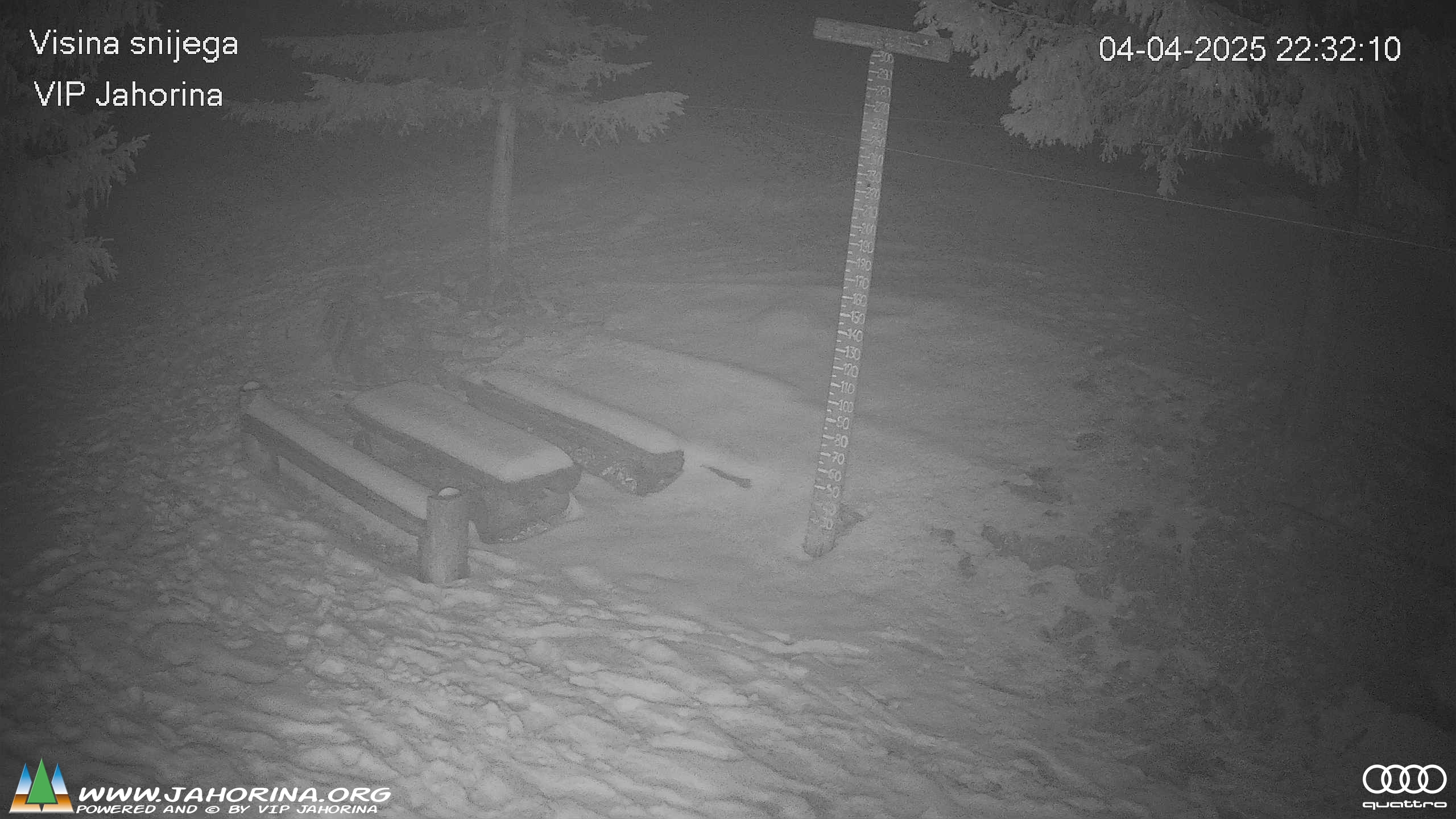 Webcam Jahorina Visina Snijega