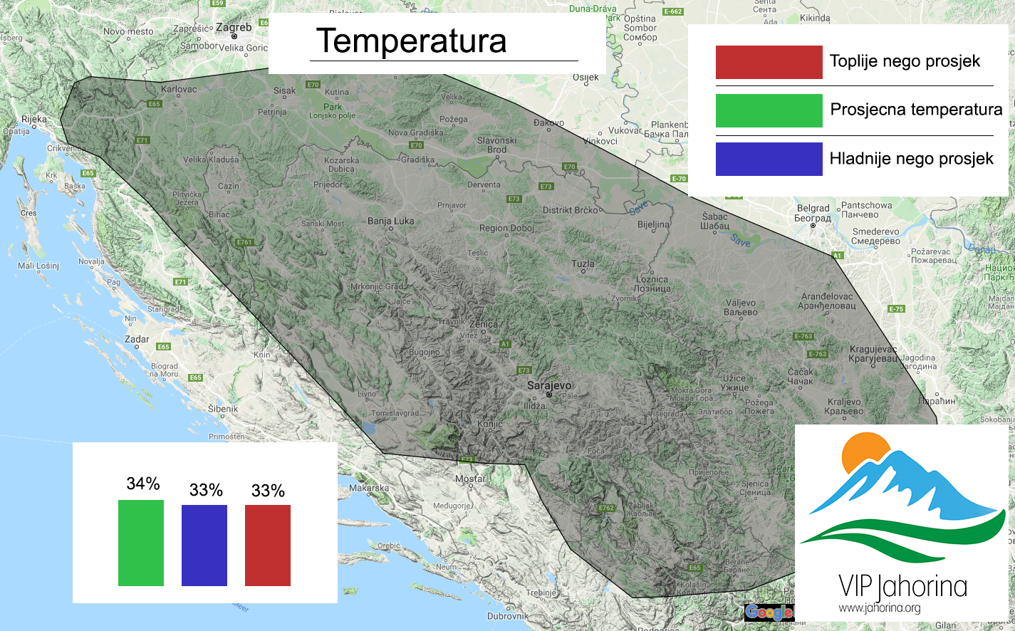 Dugorocna vremenska prognoza planine Jahorina, temperature